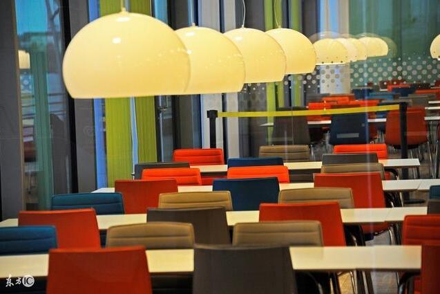 四種途徑，教你徹底解決食堂承包問題